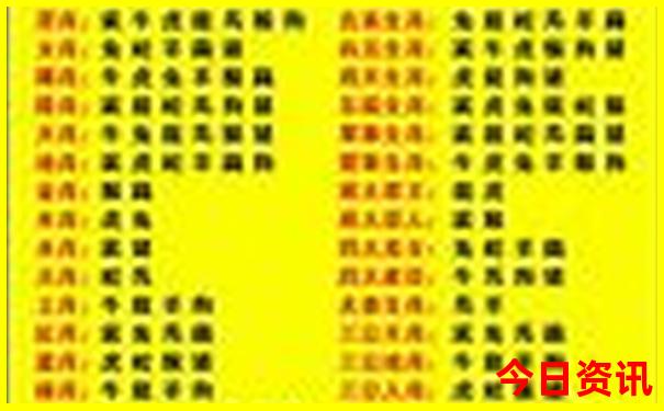 北京自驾游必去景点