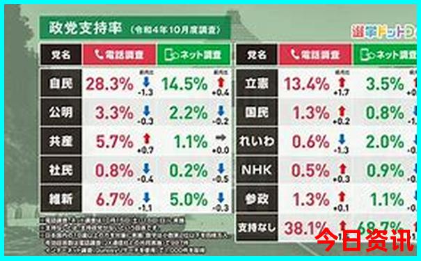 九龙图库免费资料大全